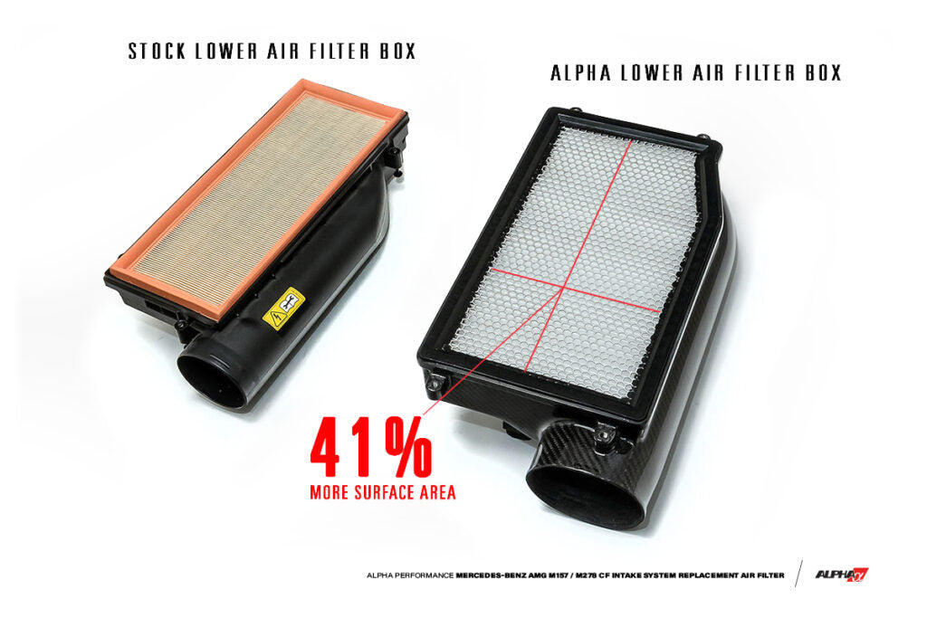 AMS PERFORMANCE MERCEDES-BENZ AMG M157 / M278 CARBON FIBER INTAKE SYSTEM REPLACEMENT AIR FILTER